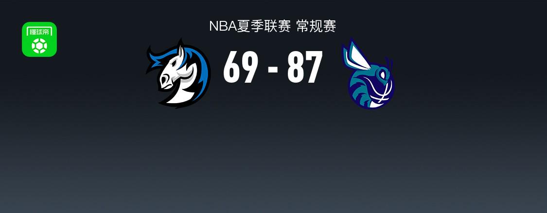 NBA夏聯(lián)：黃蜂87-69勝獨(dú)行俠，三連勝；辛普森18+7表現(xiàn)亮眼。