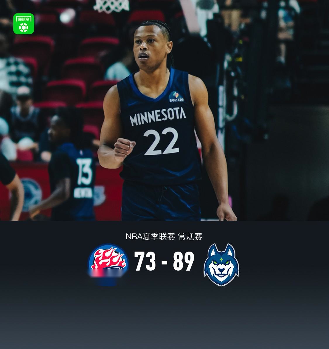 森林狼勝活塞，特倫斯24分，米勒20分