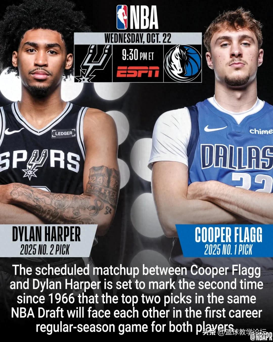 NBA新季賽程公布，狀元弗拉格VS榜眼哈珀首戰(zhàn)揭幕