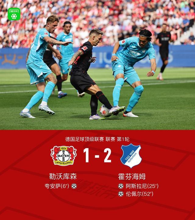 霍芬海姆逆轉(zhuǎn)勒沃庫森2-1，阿斯拉尼+倫佩爾進(jìn)球。