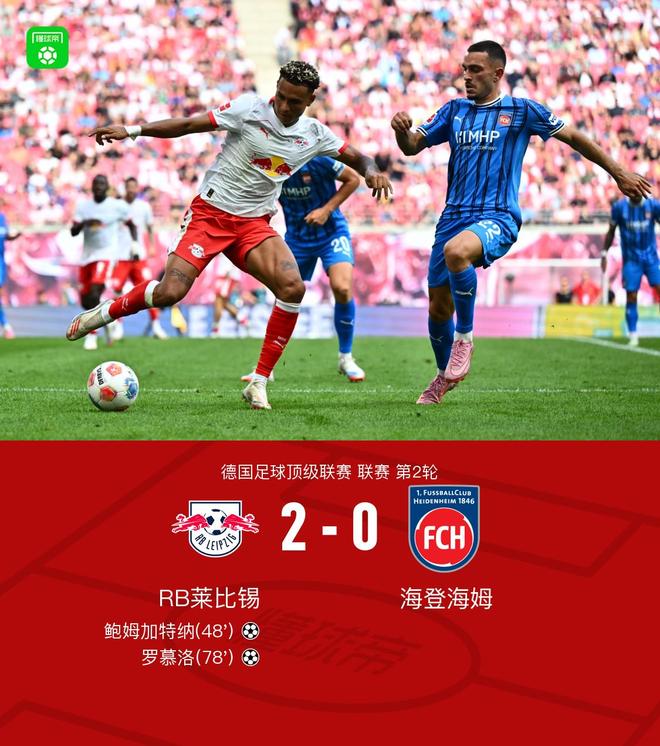 RB萊比錫勝海登海姆，鮑姆加特納、羅慕洛進球