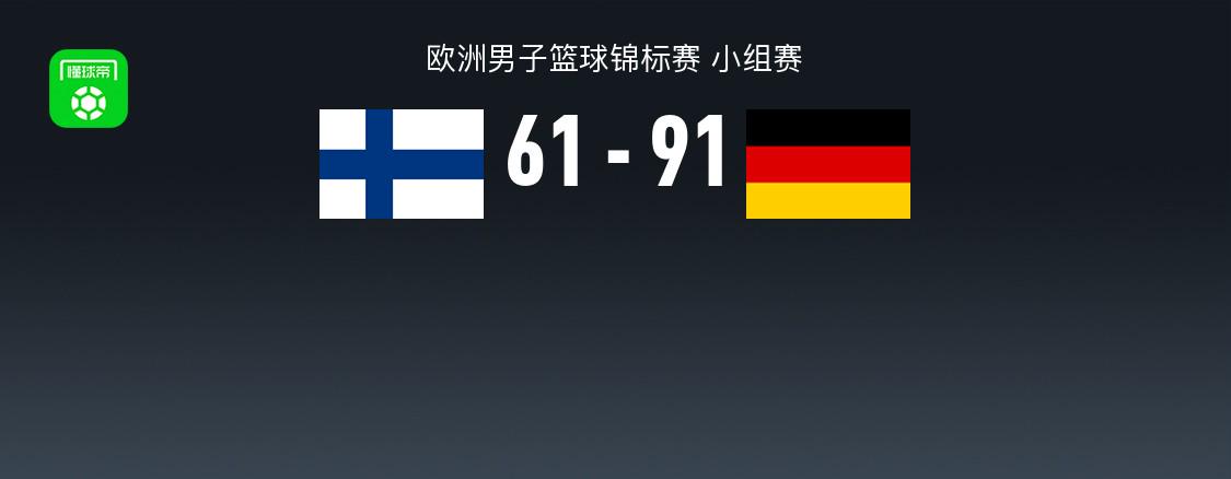 男籃歐錦賽：德芬戰(zhàn)，德國91-61五連勝，瓦格納23分7板3助。