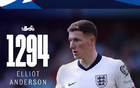 埃利奧特-安德森首秀，第1294位英隊(duì)球員