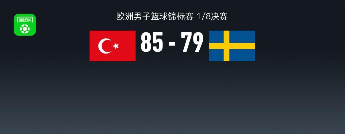 男籃歐錦賽：土耳其勝瑞典，申京24+16+6，85-79。
